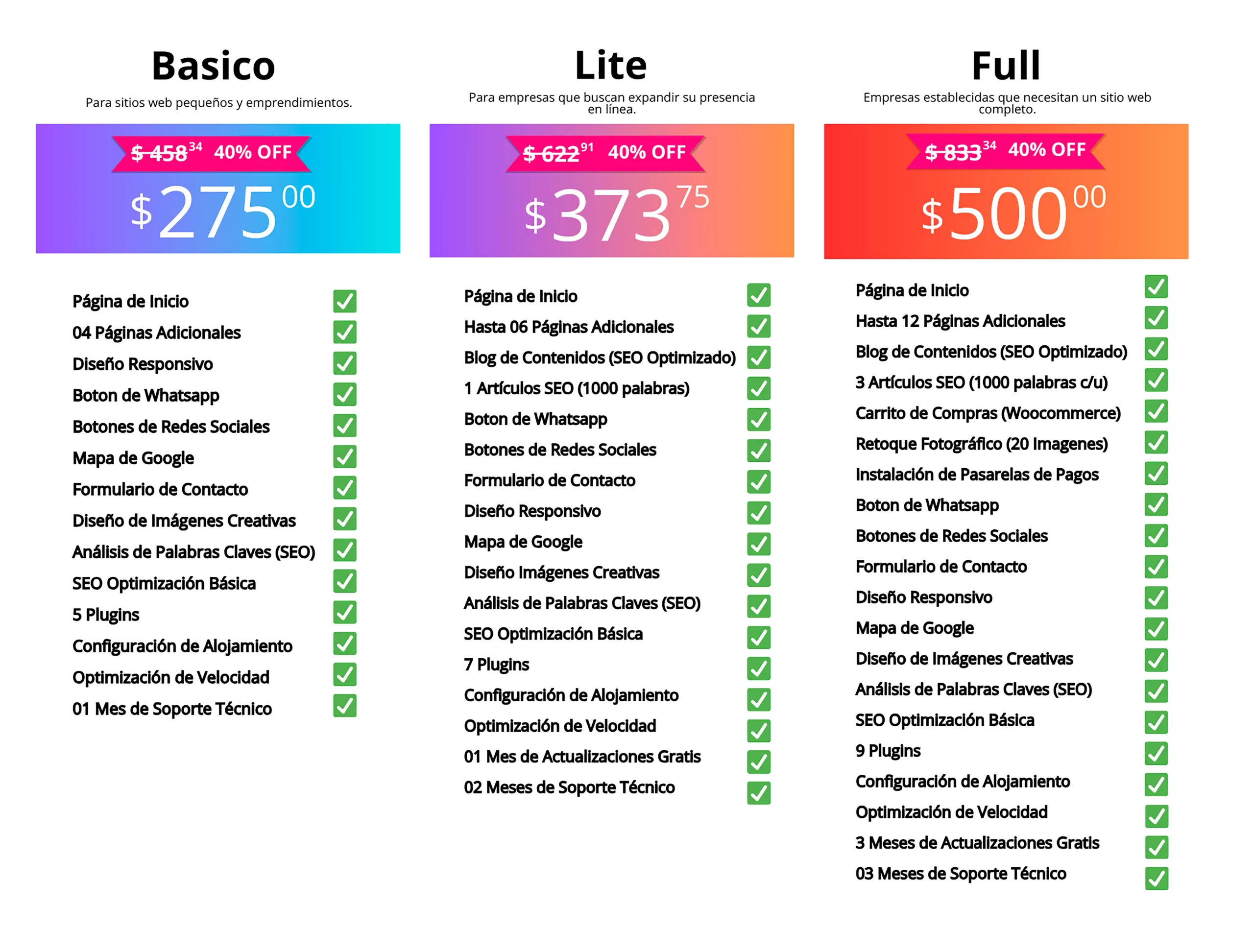 Marketing-Digital-SEO-SEM-inbound-marketing-outbound-marketing-content marketing agencia-de-marketing-digital-mercadeo-Consultoría-Estratégica SEO-Y-SEM-diseno-de-paginas-web-estrategias-de-marketing-email-marketing